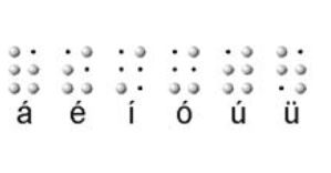  imagen muestra seis pares de vocales españolas con acentos, cada una representada por un conjunto de puntos elevados en Braille. Los pares de vocales son ‘á’, ‘é’, ‘í’, ‘ó’, ‘ú’ y ‘ü’. Cada par está dispuesto horizontalmente en la imagen, comenzando con ‘á’ a la izquierda y terminando con ‘ü’ a la derecha